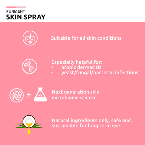 Bundle: FURMENT SKIN SPRAY 200ml + Postbiotics Gel 15ml